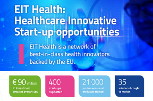 EIT Health “Meets” in Italy for Life Sciences