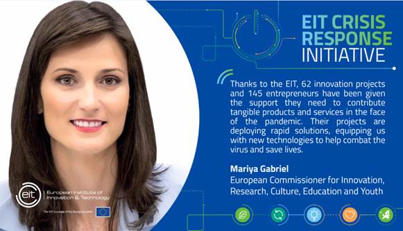 EIT Crisis Response: €2.7M awarded to 6 Israeli companies