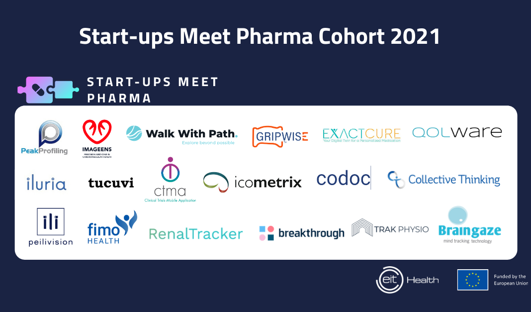 Start-ups Meet Pharma announces start-ups selected for the 2021 cohort