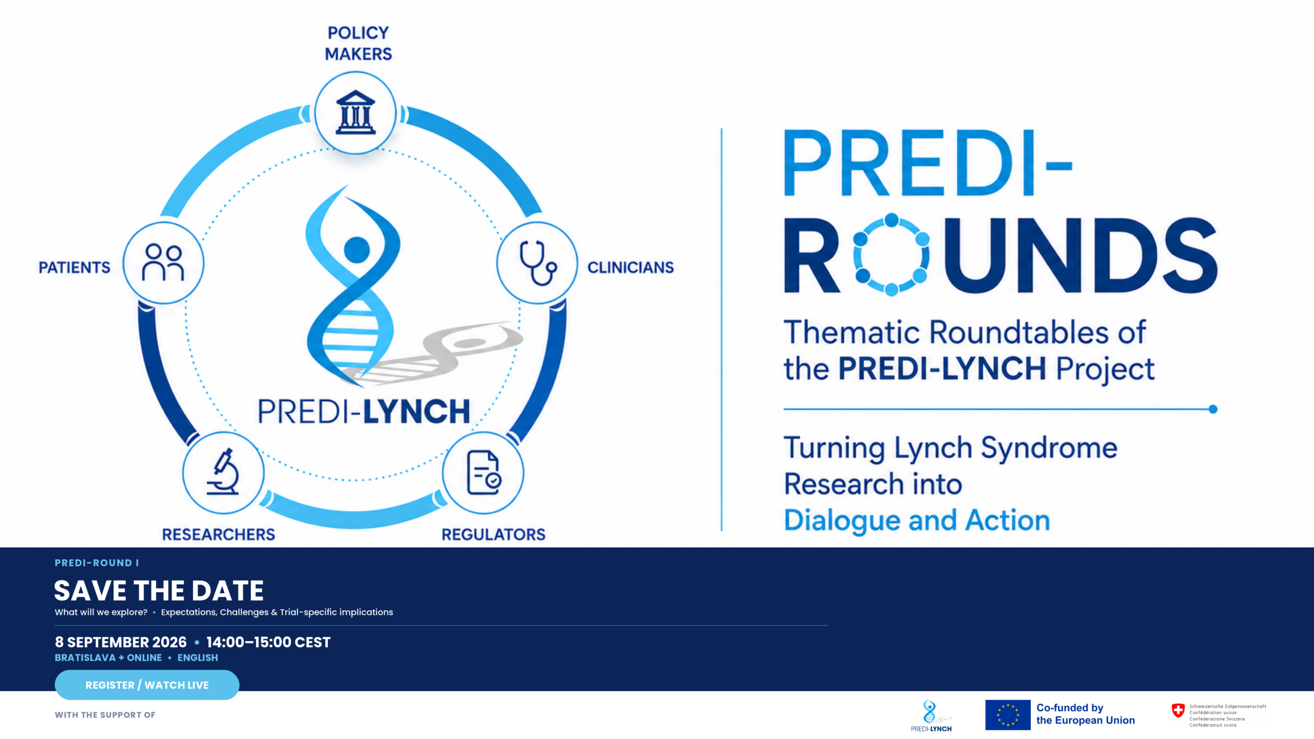 PREDI-ROUND I: Clinical Trials in Lynch Syndrome